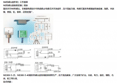定制磁性接近開關 磁傳感頭NS-380-5-40優惠的價格 定制磁性接近開關 磁傳感頭NS-380-5-40優惠的價格