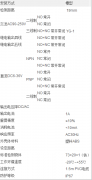 電梯平層感應開關YG-1,YG-2永磁感應器價格優惠 電梯平層感應開關YG-1,YG-2永磁感應器價格優惠