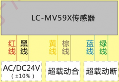 LC-58S型電梯載荷裝置,起重量器,限位開關(guān)價(jià)格優(yōu)惠 LC-58S型電梯載荷裝置,起重量器,限位開關(guān)價(jià)格優(yōu)惠